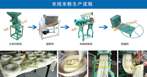 �_һ���׾��׷����l�궼��Ҫ�����Щ�O��